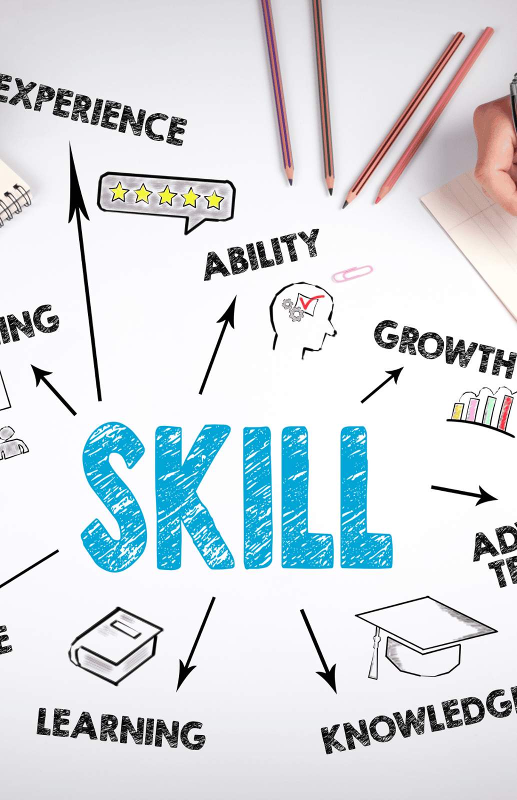 Perfecting Your Craft: The Essential Role of Education
